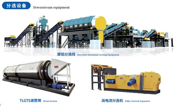 Усовершенствованная машина для сортировки алюминиевого лома с вихретоковыми сепараторами, LIBS и сортировщиками на основе датчиков ближнего инфракрасного диапазона для высокочистой переработки
